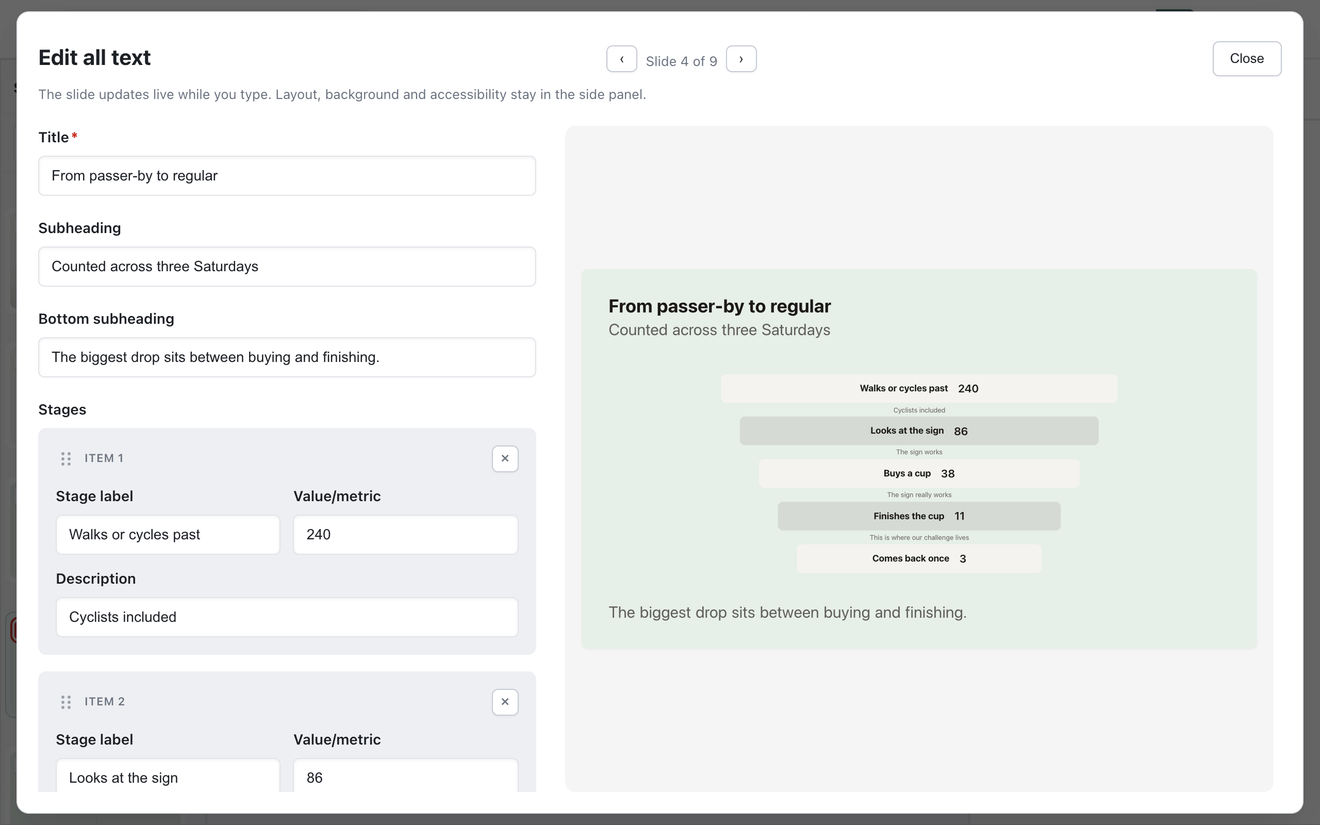 The Deckyard editor with a funnel slide open: named fields on the left, the rendered slide on the right.